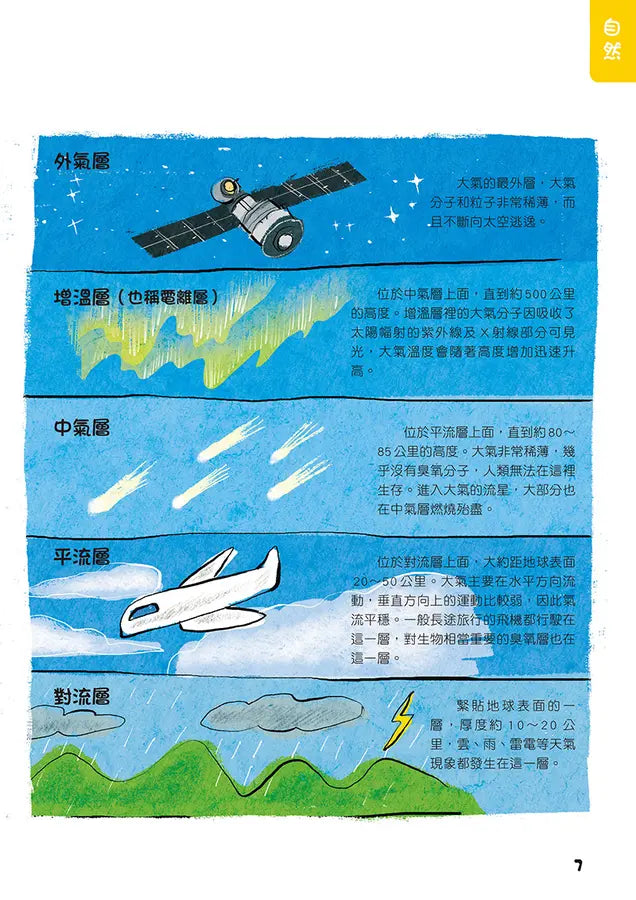 Inside Page 4