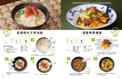 只看一眼就會煮：「免秤量」「免菜刀」「免剩食」「免開火」，4大類食譜任你挑！24萬粉絲加持的JOE桑｡圖解103道美味料理！ 平裝書 Paperback