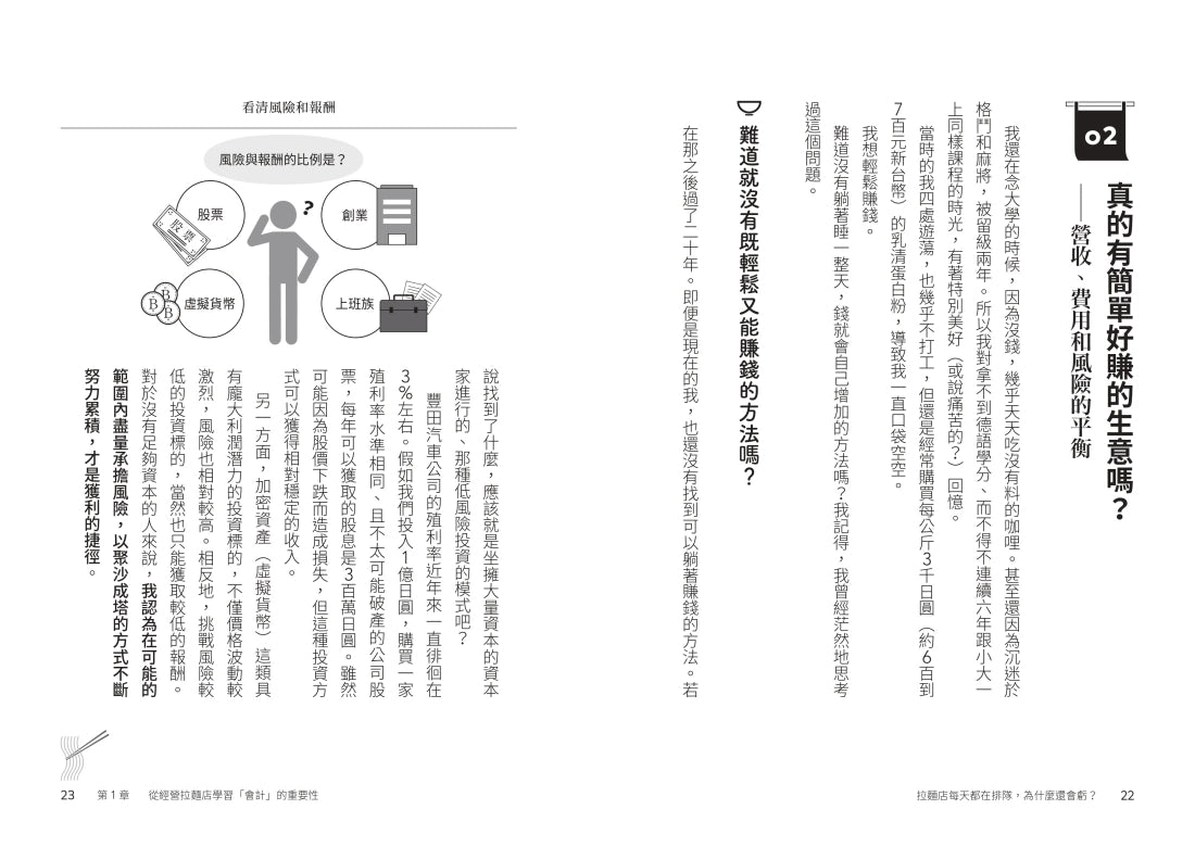 拉麵店每天都在排隊，為什麼還會虧？從成本控管、損益平衡到持續獲利，開店要懂的會計基本知識 平裝書 Paperback