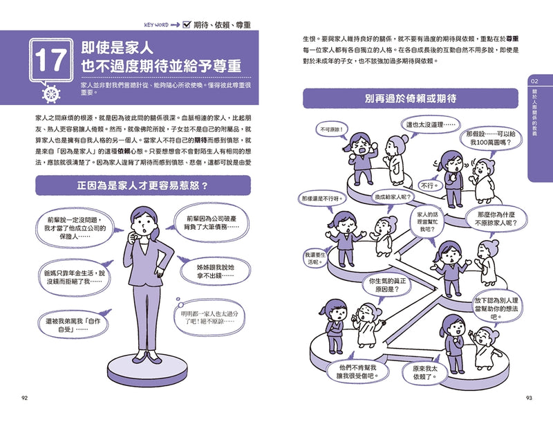 佛陀寫給你的解憂筆記：2個小時學會「放下」、懂得「看清」、開始「重新活出自己」 平裝書 Paperback
