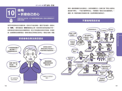 佛陀寫給你的解憂筆記：2個小時學會「放下」、懂得「看清」、開始「重新活出自己」 平裝書 Paperback