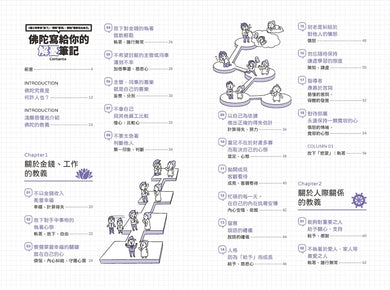 佛陀寫給你的解憂筆記：2個小時學會「放下」、懂得「看清」、開始「重新活出自己」 平裝書 Paperback