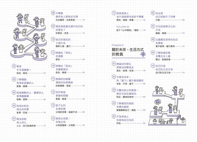 佛陀寫給你的解憂筆記：2個小時學會「放下」、懂得「看清」、開始「重新活出自己」 平裝書 Paperback
