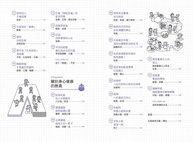 佛陀寫給你的解憂筆記：2個小時學會「放下」、懂得「看清」、開始「重新活出自己」 平裝書 Paperback