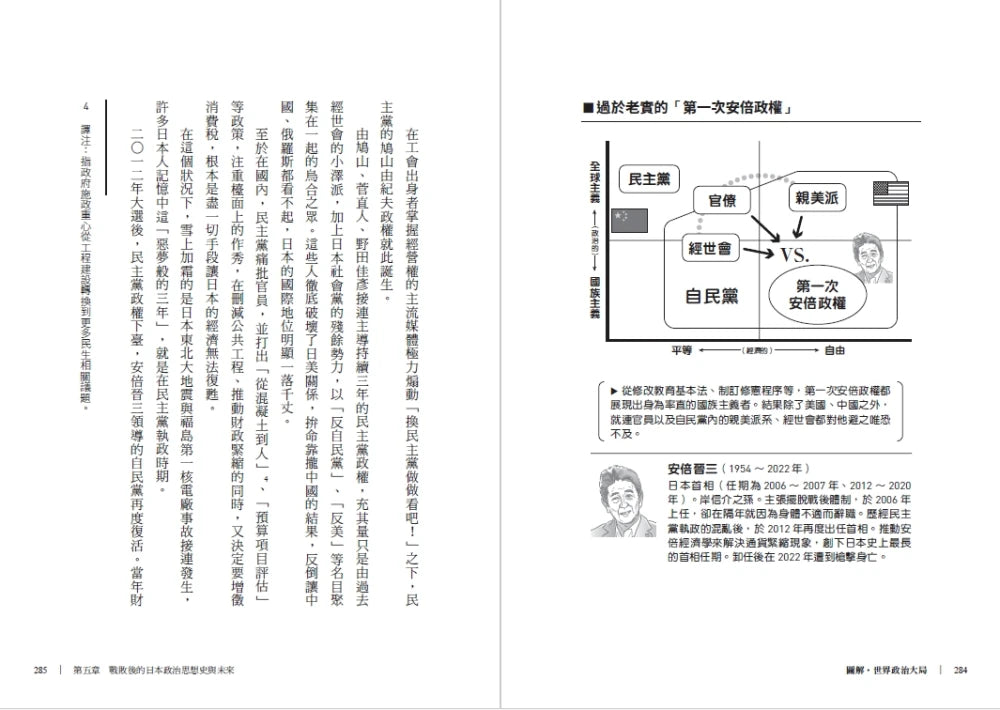 圖解‧世界政治大局：以矩陣圖輕鬆看懂政治思想，快速掌握全球局勢的底層邏輯 平裝書 Paperback