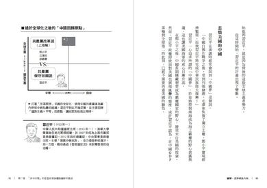 圖解‧世界政治大局：以矩陣圖輕鬆看懂政治思想，快速掌握全球局勢的底層邏輯 平裝書 Paperback