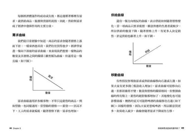 像經濟學家一樣思考：24堂超有料市場供需課，Step by Step揭開貨幣、商品與消費的祕密-非故事: 參考百科 Reference & Encyclopedia-買書書 BuyBookBook