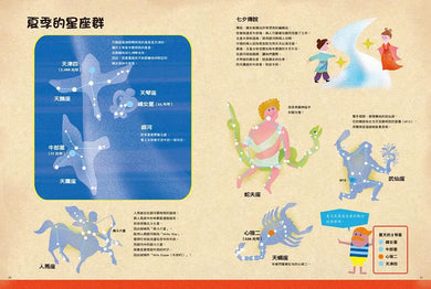 Inside Page 3