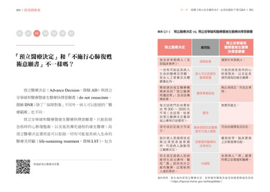 好活與安老──從病人自主權到安寧緩和，「全人善終」完全指南 平裝書 Paperback