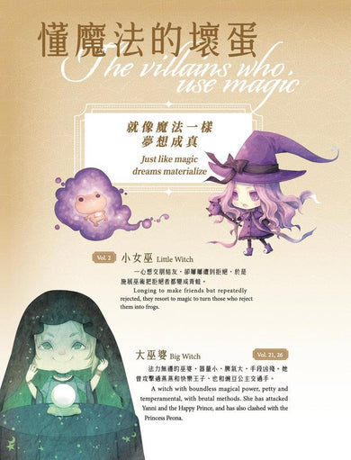 童話夢工場角色圖鑑：一切的解答 （隨機發貨）-非故事: 常識通識 General Knowledge-買書書 BuyBookBook