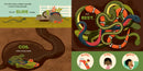 You Are a Garter Snake! US - Board book