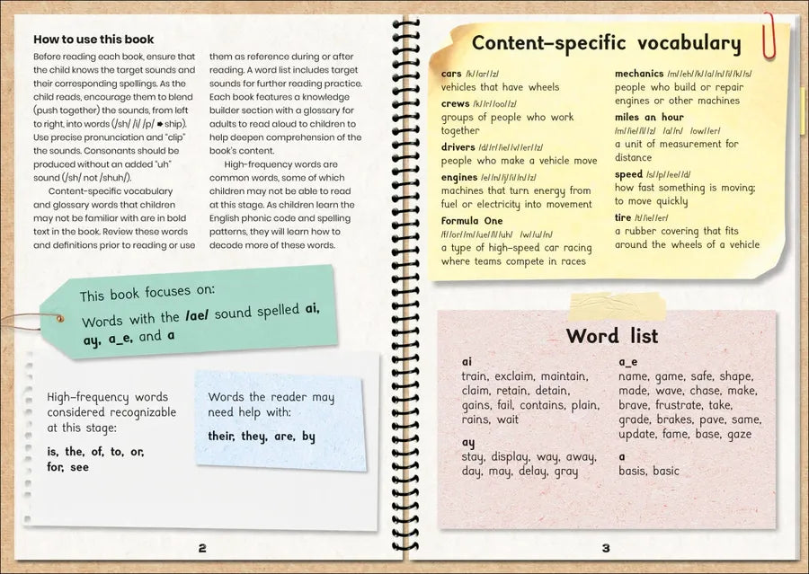 Phonic Books The Fact Files 2 US - Multiple-component retail product, boxed