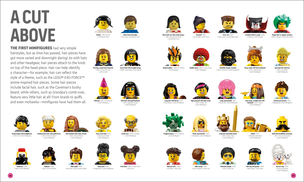 LEGO Minifigure A Visual History Updated and Expanded US - Multiple-component retail product