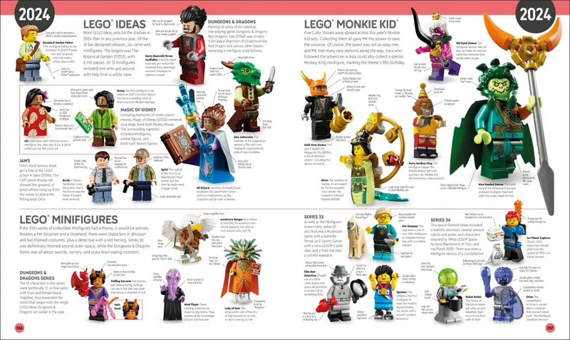 LEGO Minifigure A Visual History Updated and Expanded US - Multiple-component retail product