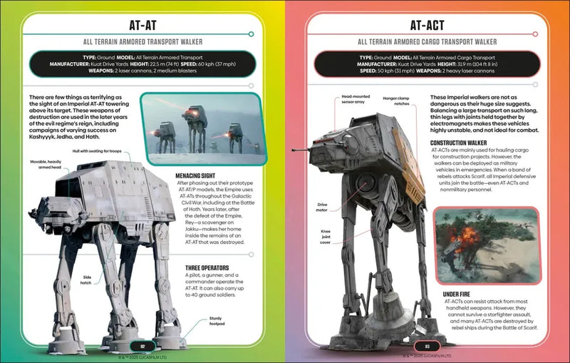 Star Wars Encyclopedia of Starfighters and Other Vehicles US - Hardback