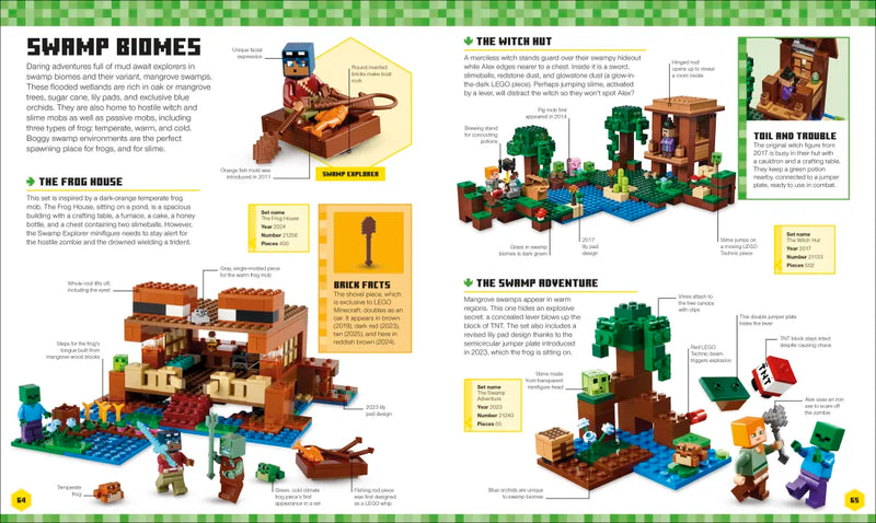 LEGO Minecraft Visual Dictionary (Library Edition) US - Hardback
