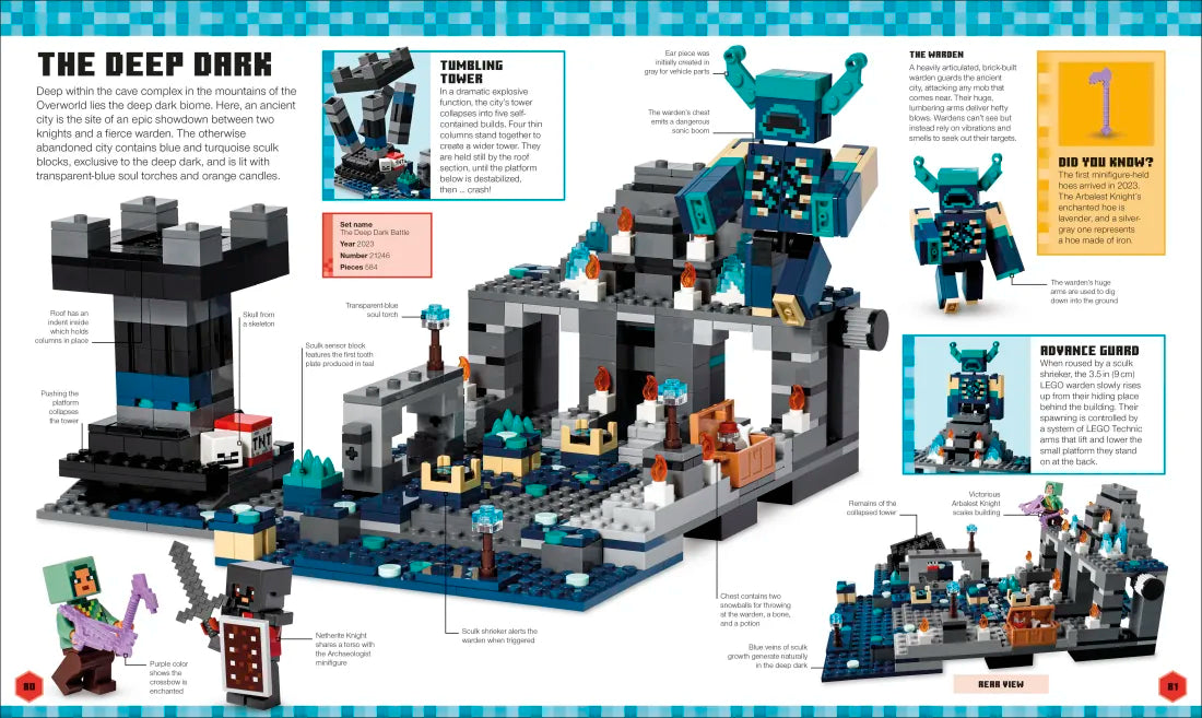 LEGO Minecraft Visual Dictionary (Library Edition) US - Hardback
