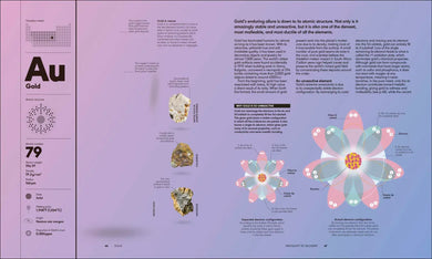 The Elements US - Hardback
