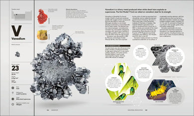 The Elements US - Hardback
