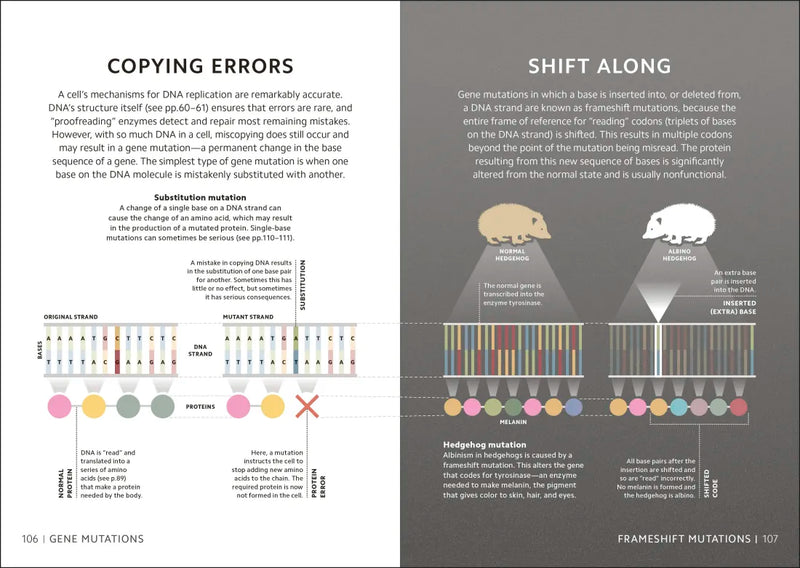 Simply Genetics US - Hardback