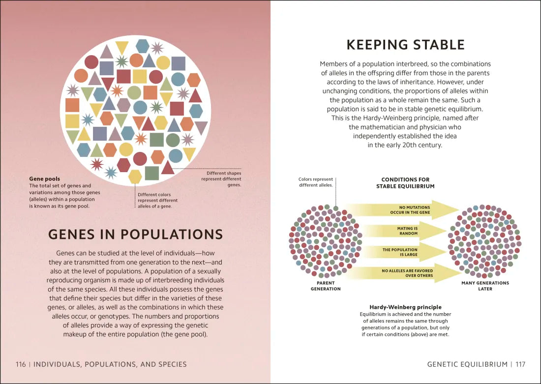 Simply Genetics US - Hardback