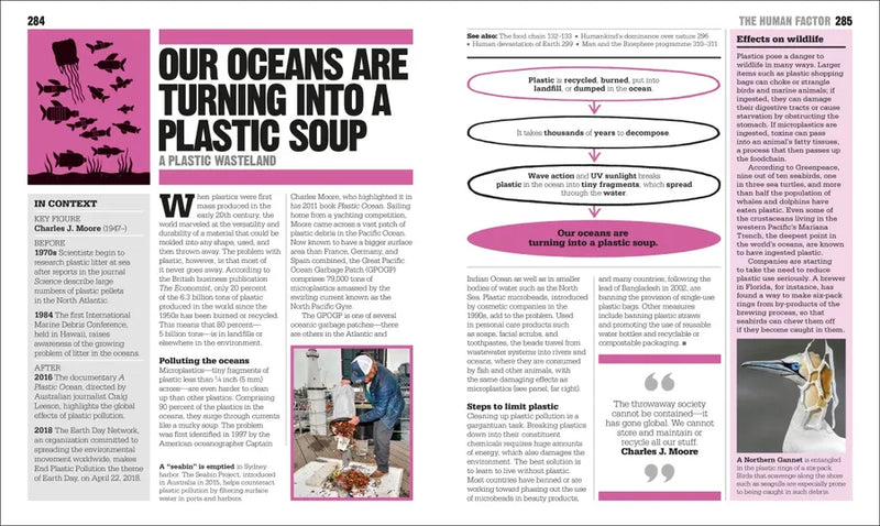 The Ecology Book US - Hardback