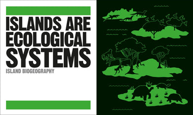 The Ecology Book US - Hardback