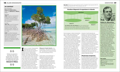 The Ecology Book US - Hardback
