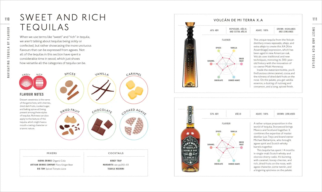 Tequila: A Tasting Course US - Hardback