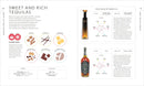 Tequila: A Tasting Course US - Hardback