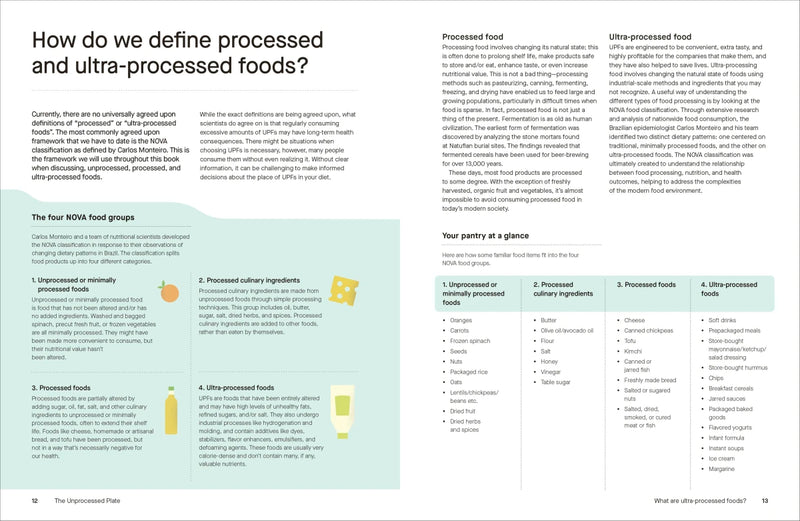 The Unprocessed Plate US - Hardback