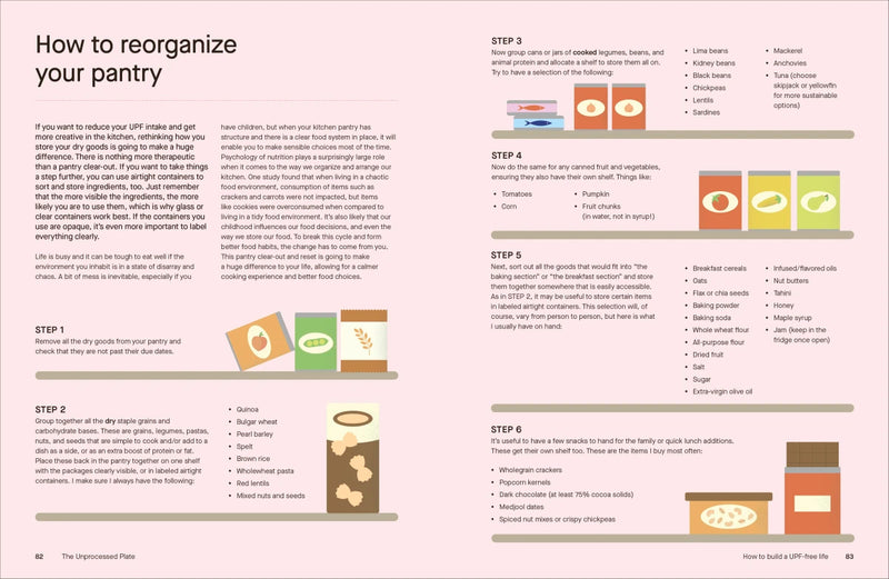 The Unprocessed Plate US - Hardback