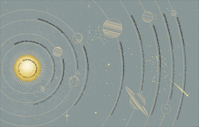 Astrocartography US - Hardback