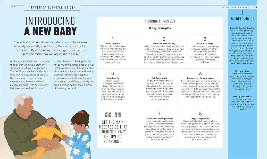 What's My Baby Thinking? US - Paperback / softback