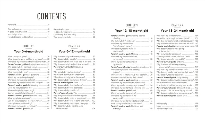 What's My Baby Thinking? US - Paperback / softback