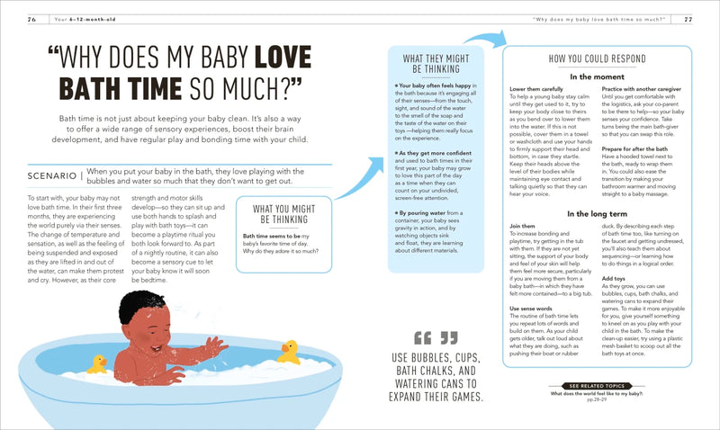 What's My Baby Thinking? US - Paperback / softback