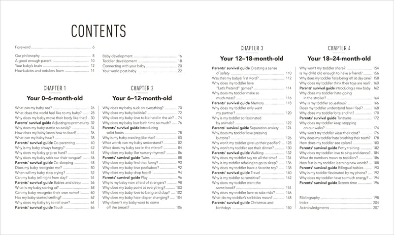 What's My Baby Thinking? US - Paperback / softback