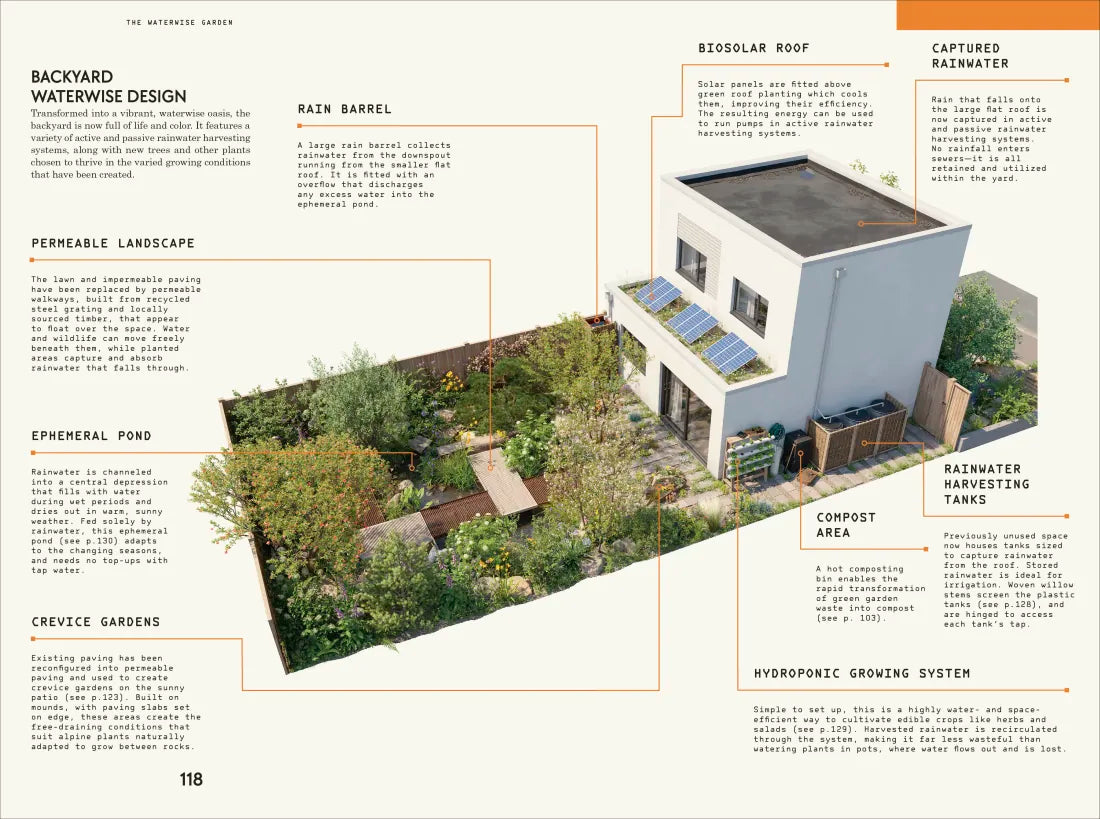 Waterwise Garden US - Hardback