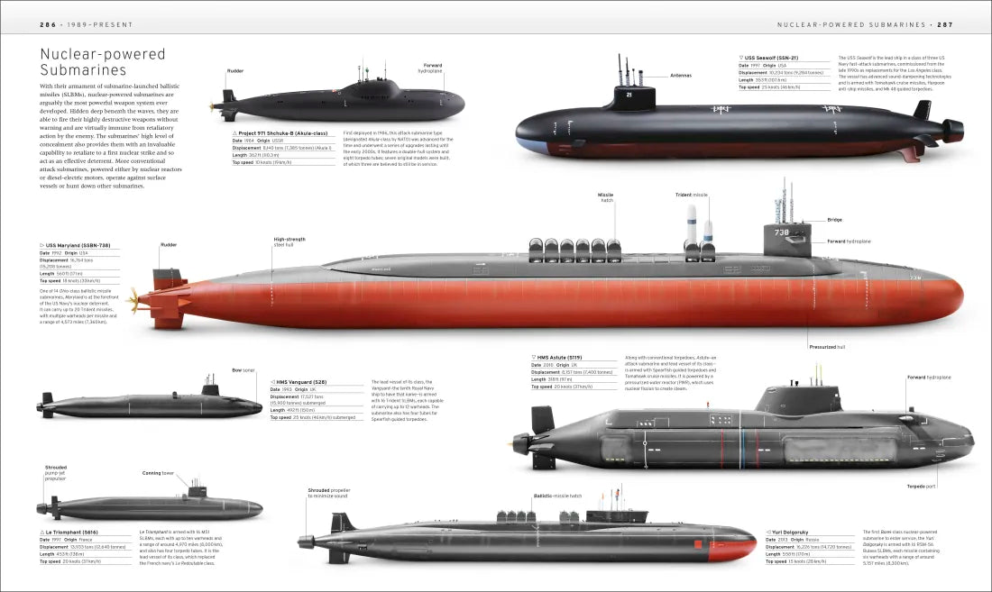 Military Transport US - Hardback