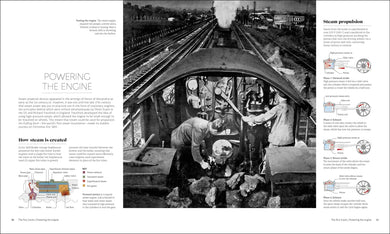 The Rise of the Railroad US - Hardback