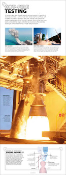 Rocket US - Hardback