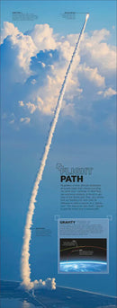 Rocket US - Hardback