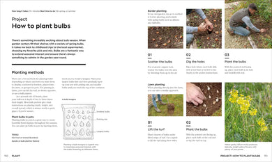 The Weekend Gardener GB - Hardback