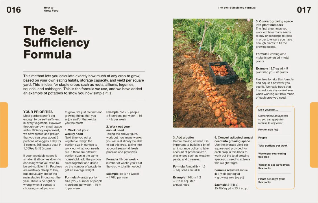How to Grow Food US - Hardback