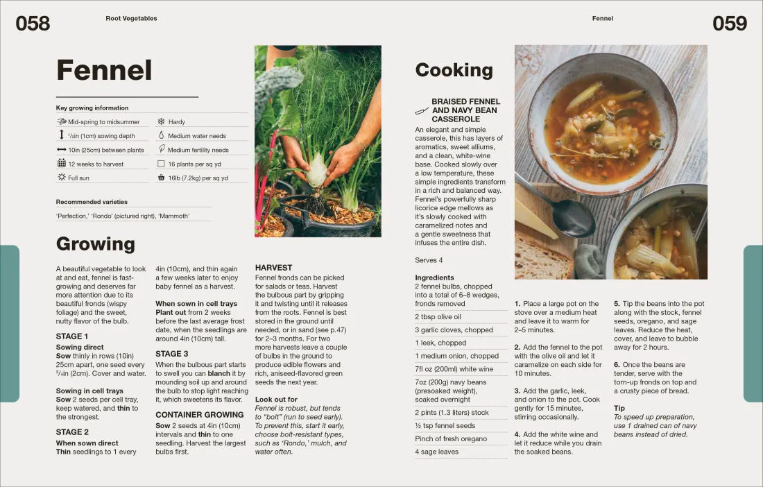 How to Grow Food US - Hardback