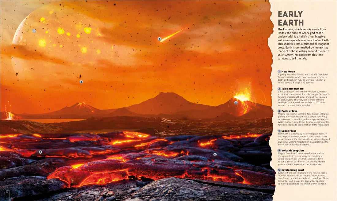 Planet Earth: A 4.5 Billion Year Story US - Hardback