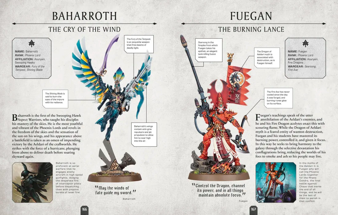 Warhammer 40,000 Character Encyclopedia (Library Edition) US - Hardback