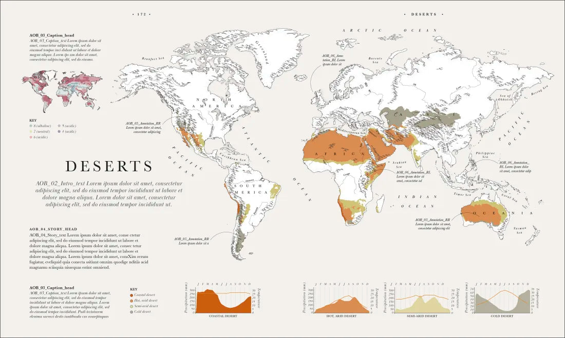 Atlas of Botany US - Hardback