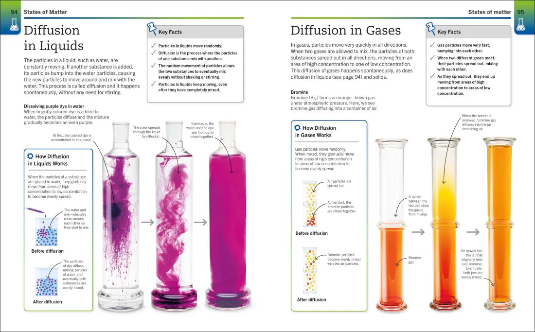 Super Simple Science US - Multiple-component retail product, boxed