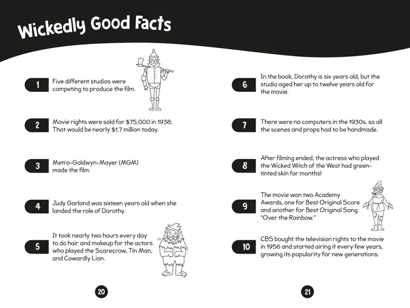 96 Facts About Wicked US - Paperback / softback